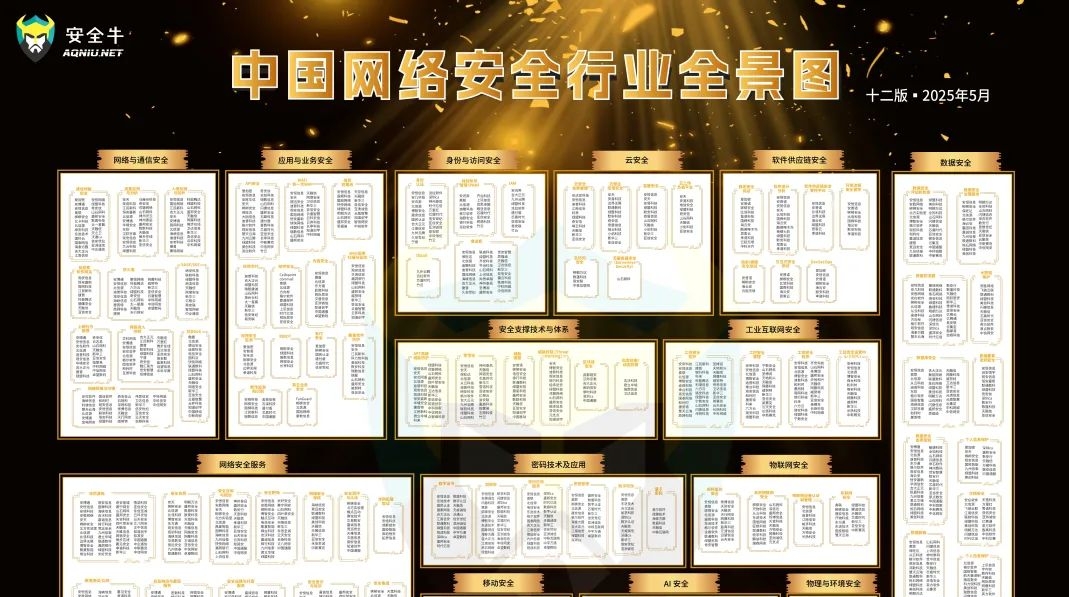 重构新质价值：中国网络安全行业全景图（第十二版）发布